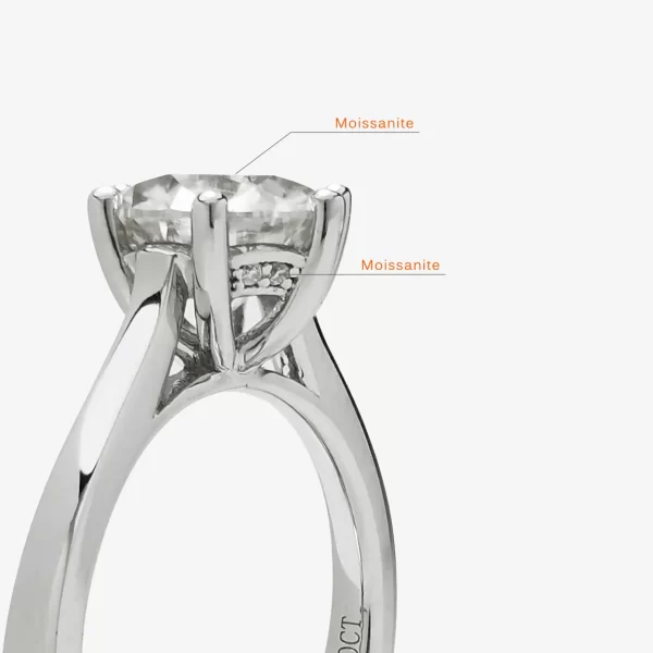 DEZO Classic Six Prongs Round Cut 2ct Solitaire Moissanite Engagement Ring - Image 4