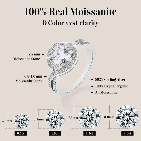 ATTA GEMS Luxury 1.5 CT Moissanite Ring Round Cut D VVS1 Sterling Silver Engagement Ring - Image 3