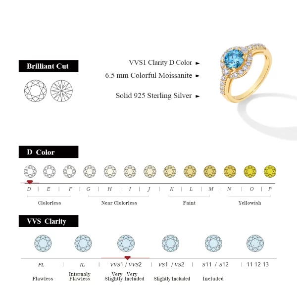 ATTA GEMS 1.0CT Round Cut Blue Moissanite Ring 18K Gold Plated Engagement Ring - Image 2