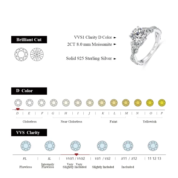 ATTA GEMS Moissanite Round Cut VVS1 Diamond Engagement 14K Real Gold - Image 2