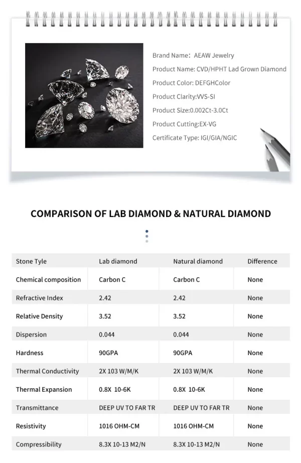 1.0ct Round Cut IGI Certificate Lab Grown Diamond Engagement Wedding Ring 14k Yellow Gold - Image 9